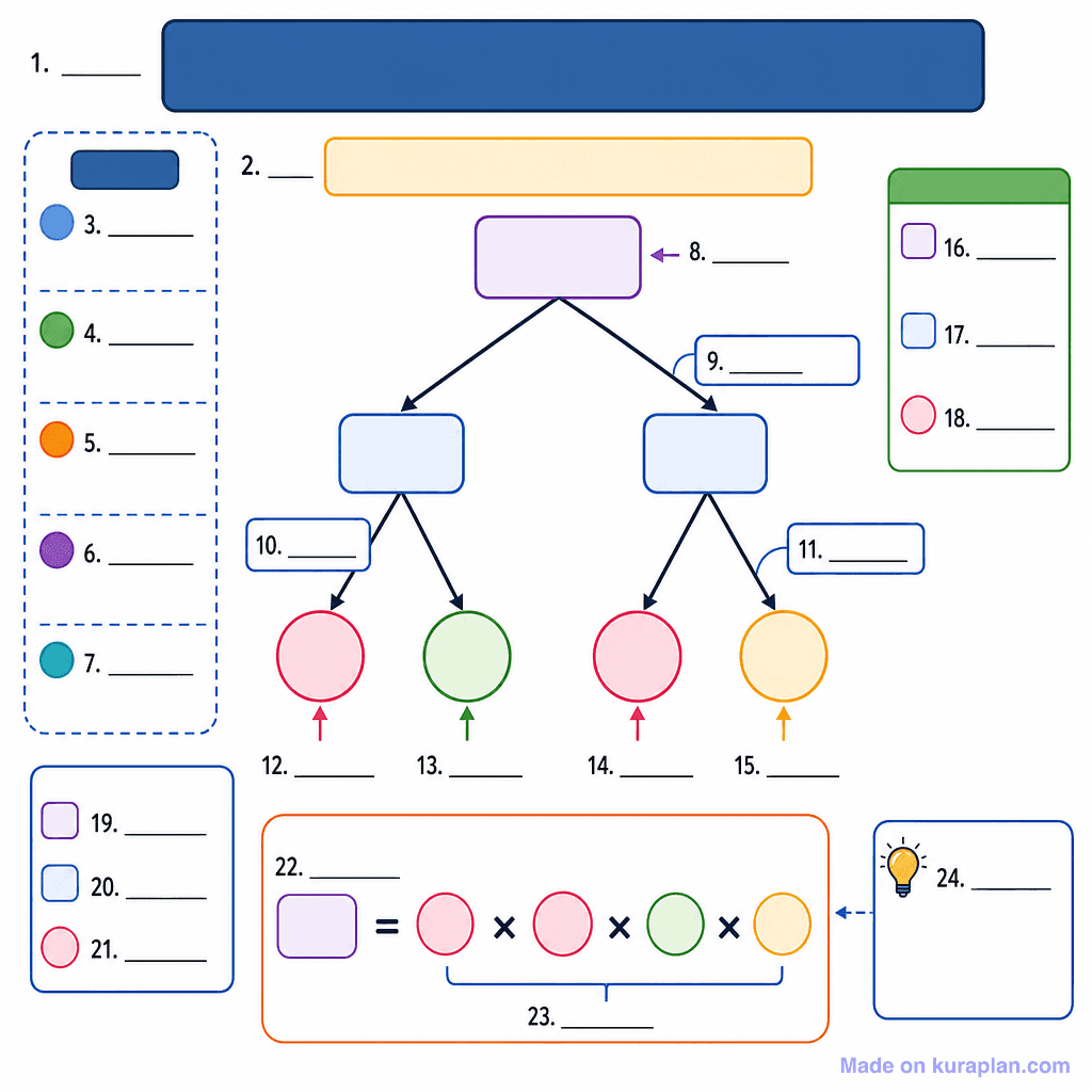 Prime Factor Tree Diagram (detailed, unlabeled)