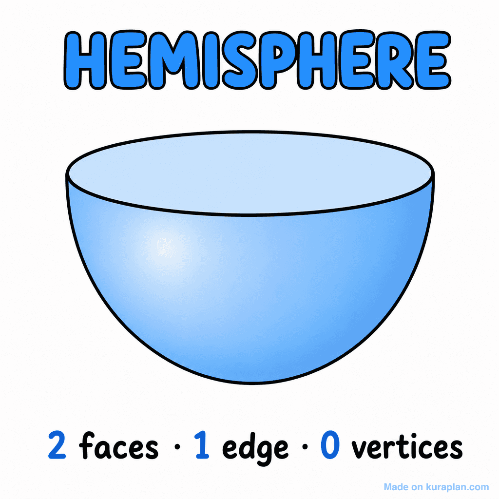 Hemisphere (3D Shape)