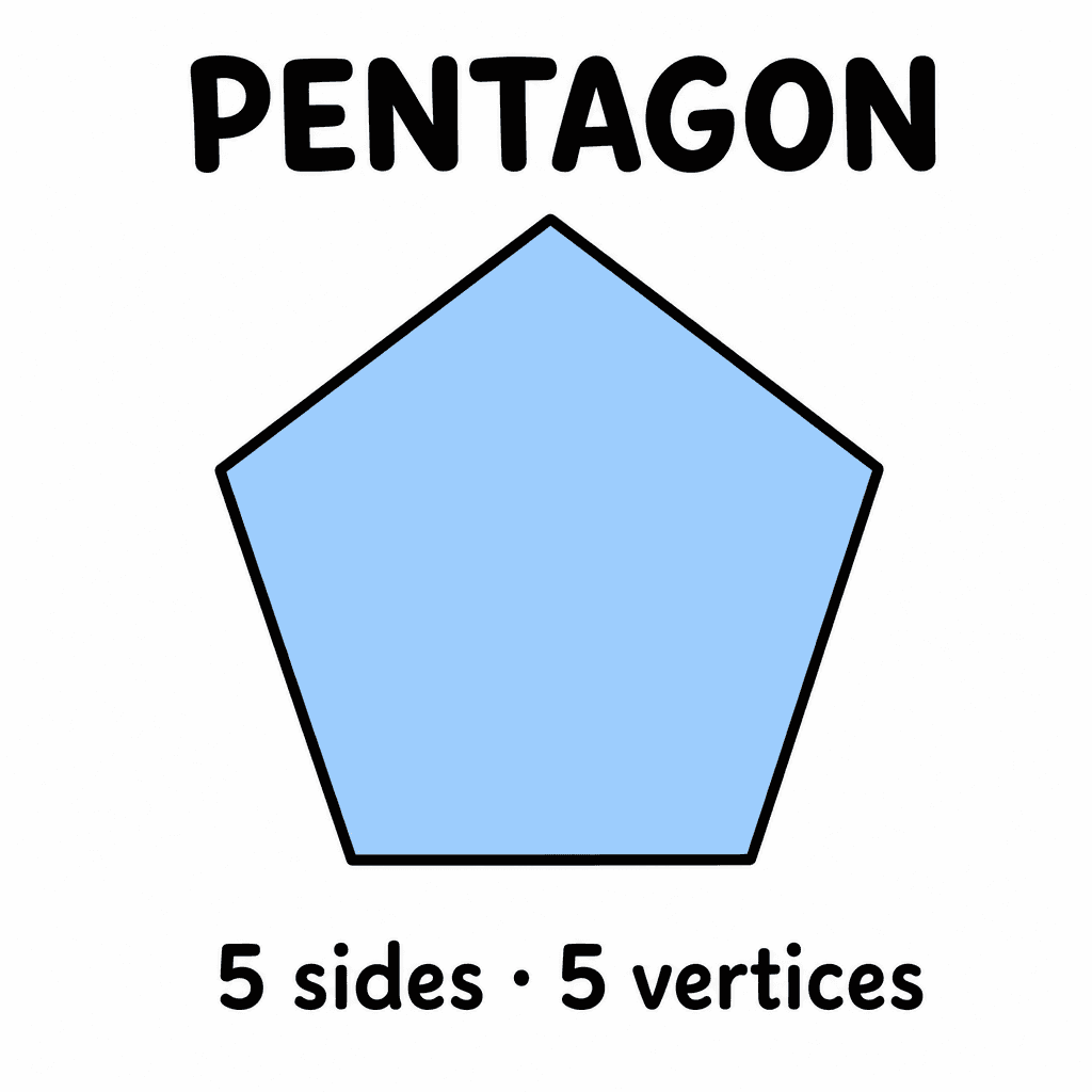 Pentagon (2D Shape)