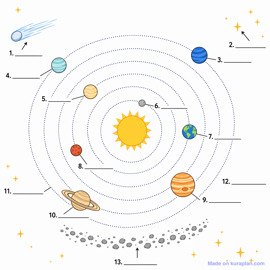 The Solar System (detailed, unlabeled)