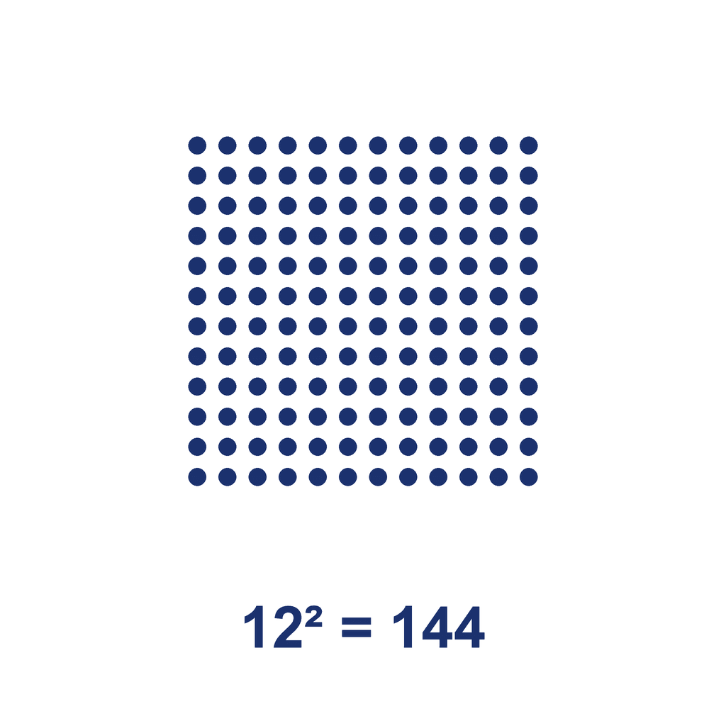 Square Number — 12² = 144