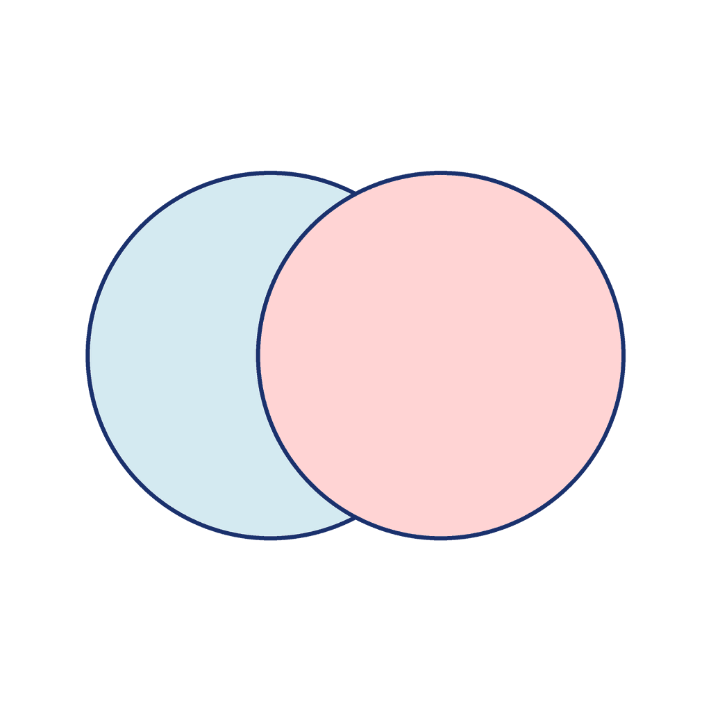 Venn Diagram — 2 circles (blank template)
