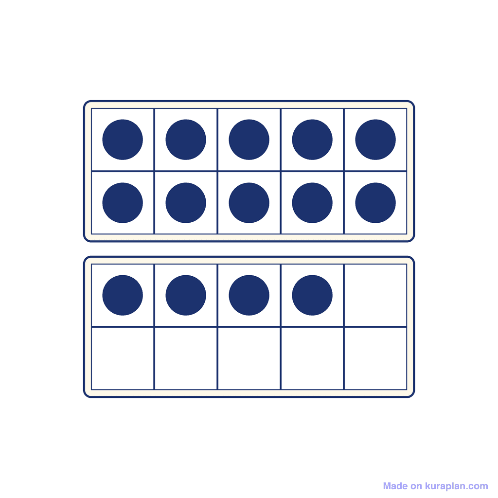 Ten Frame — 14 (Fourteen)