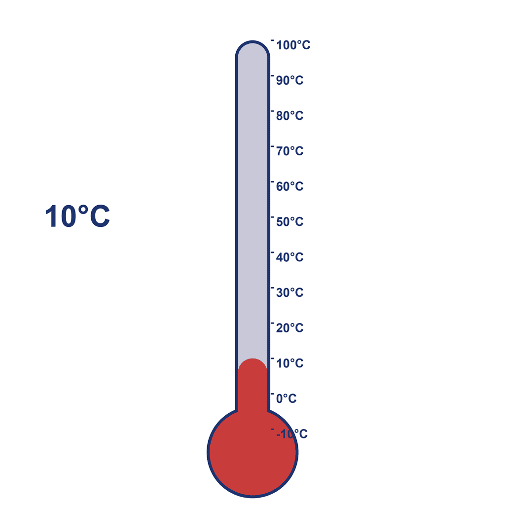 Thermometer — 10°C (cold)