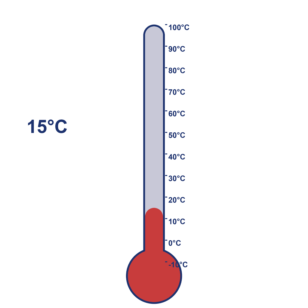 Thermometer — 15°C (cold)