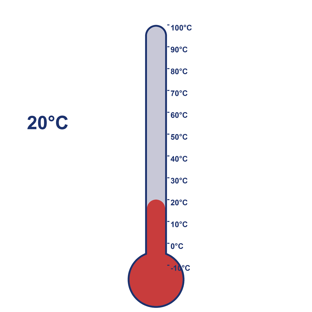 Thermometer — 20°C (warm / room temperature)