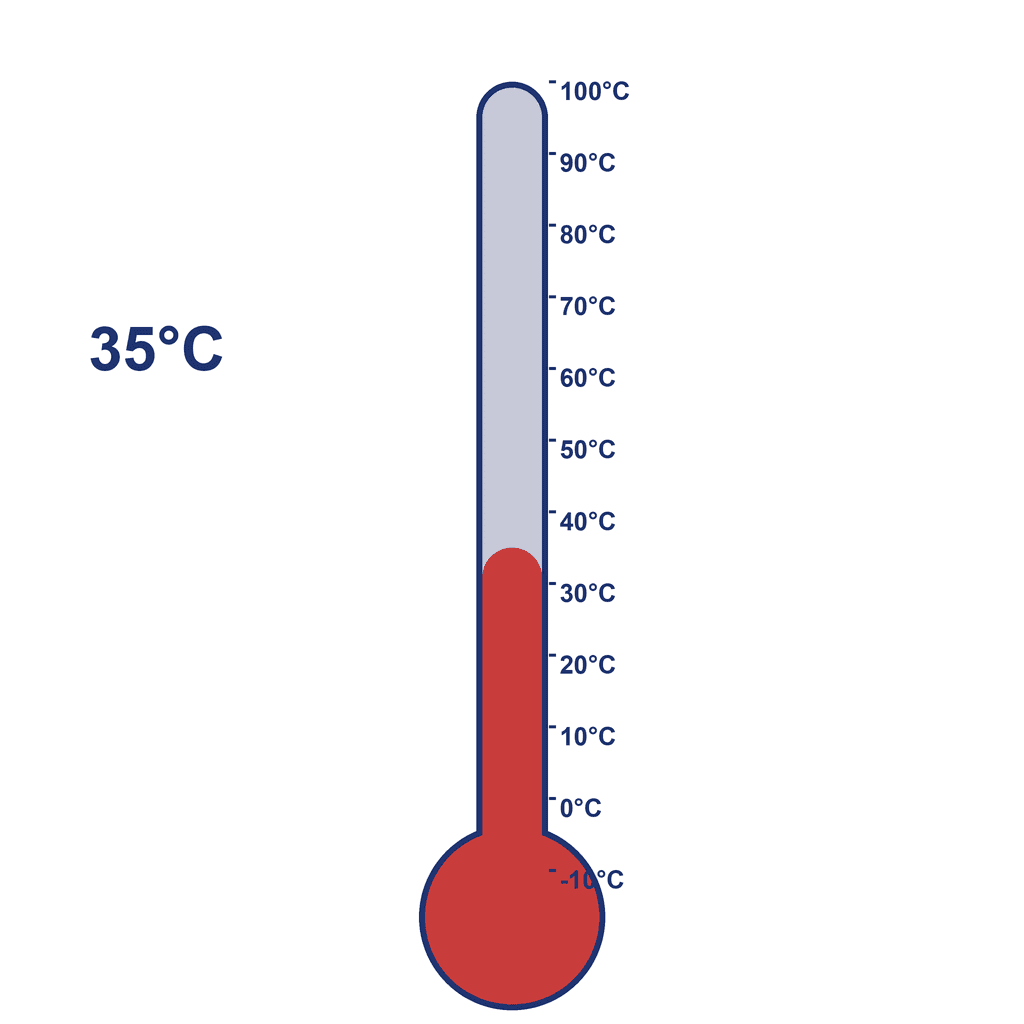 Thermometer — 35°C (hot)