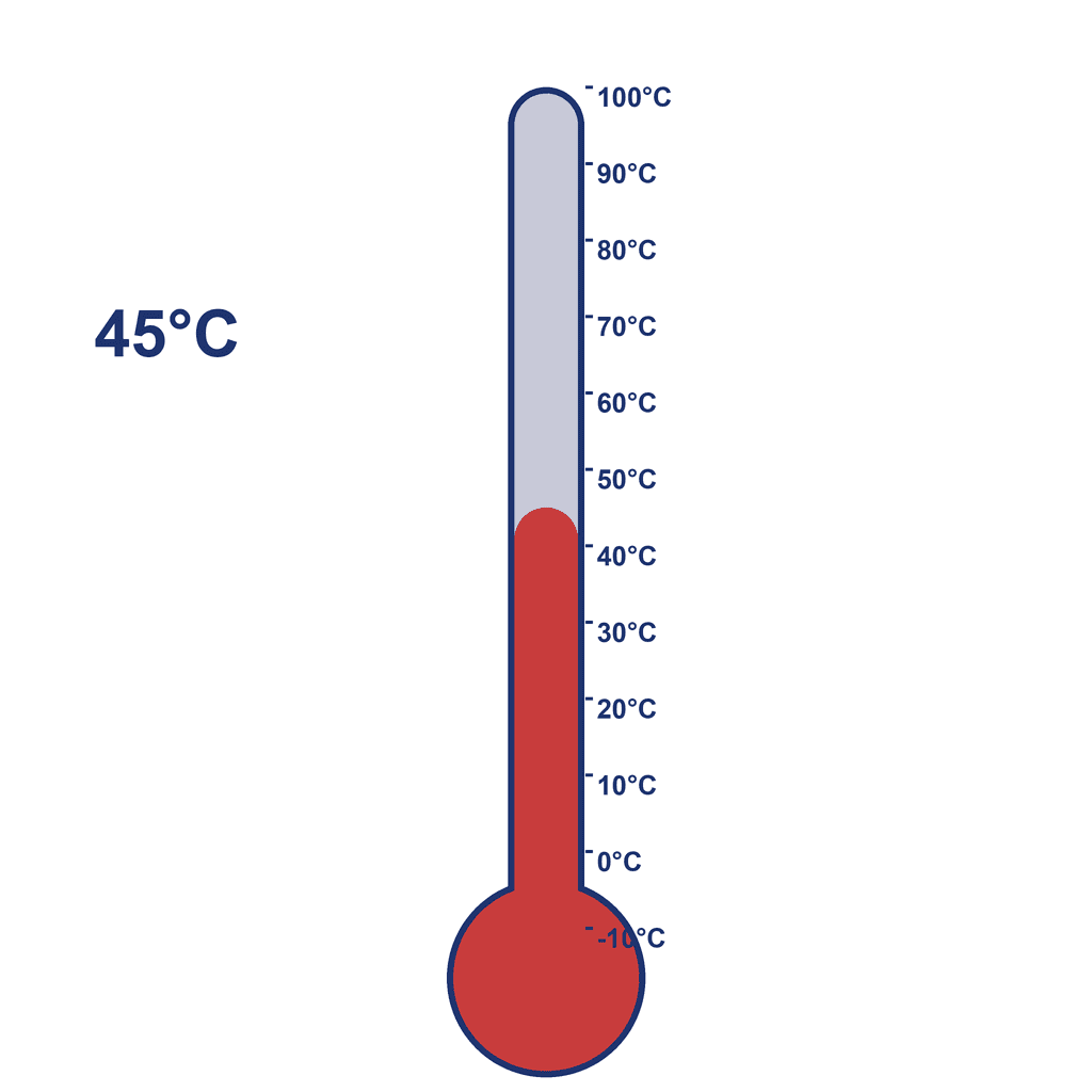 Thermometer — 45°C (hot)