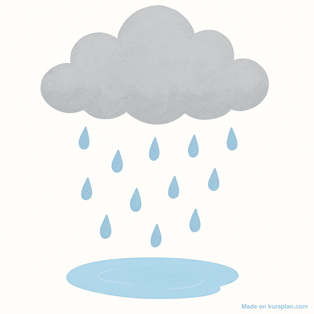 Weather — Rainy