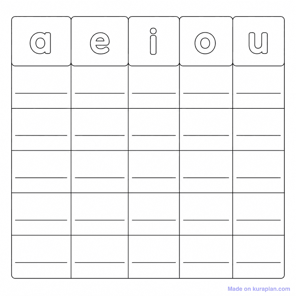 Vowel Sort 5 Column