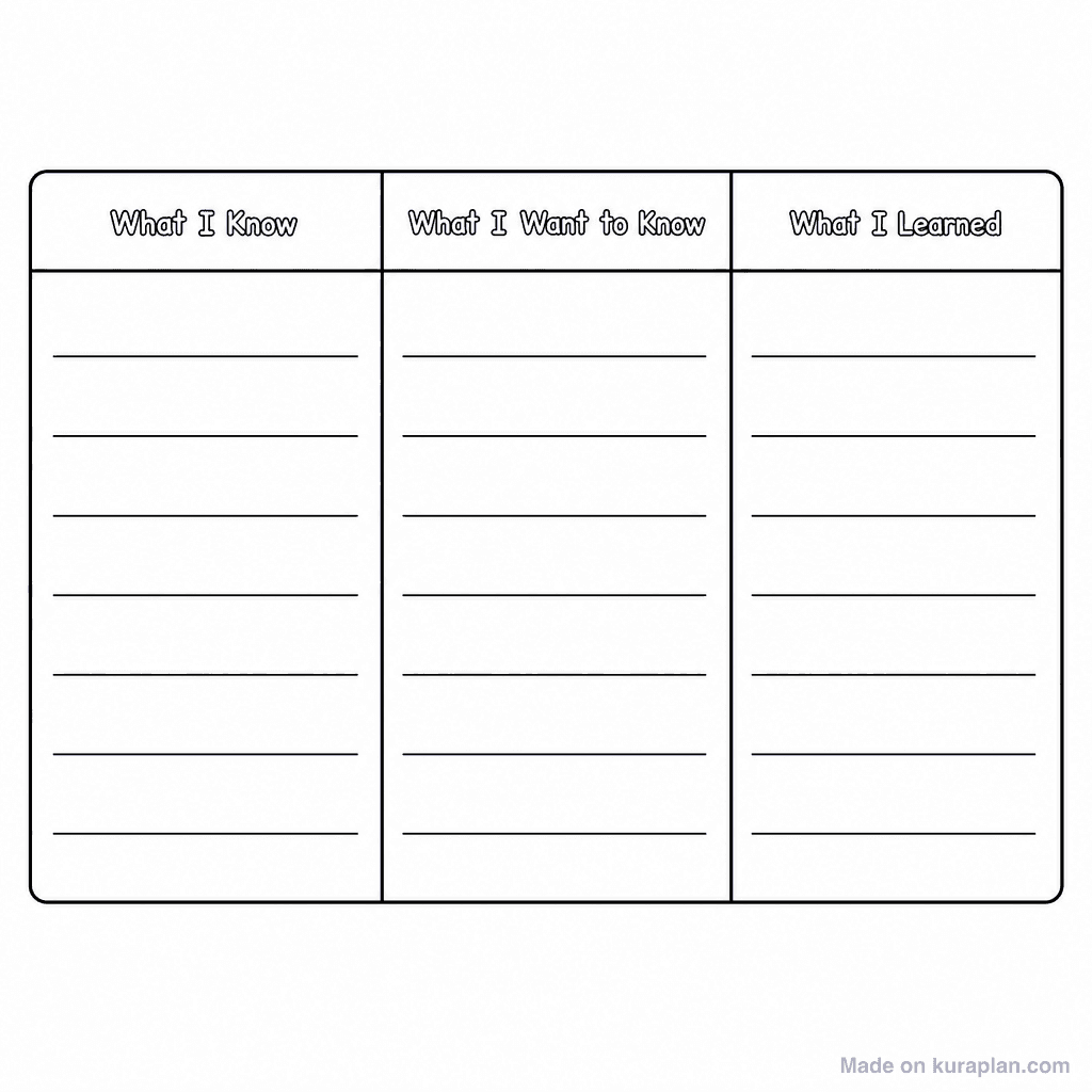 KWL Chart Blank