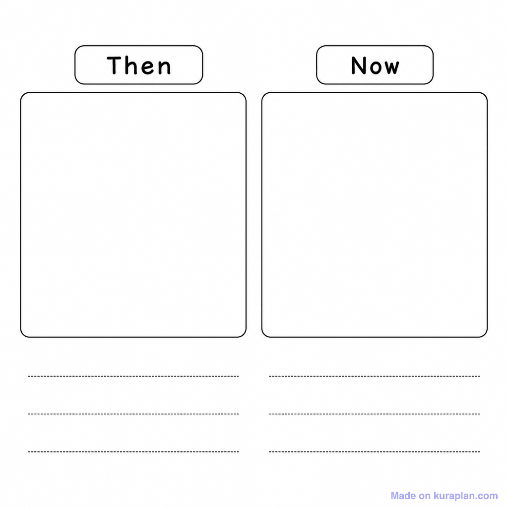 Then and Now Blank