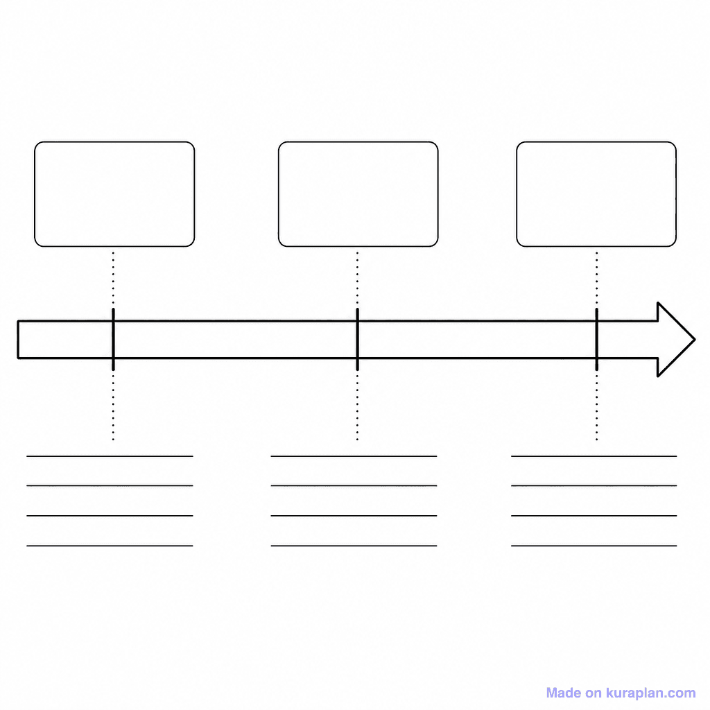 Timeline 3-Event Blank