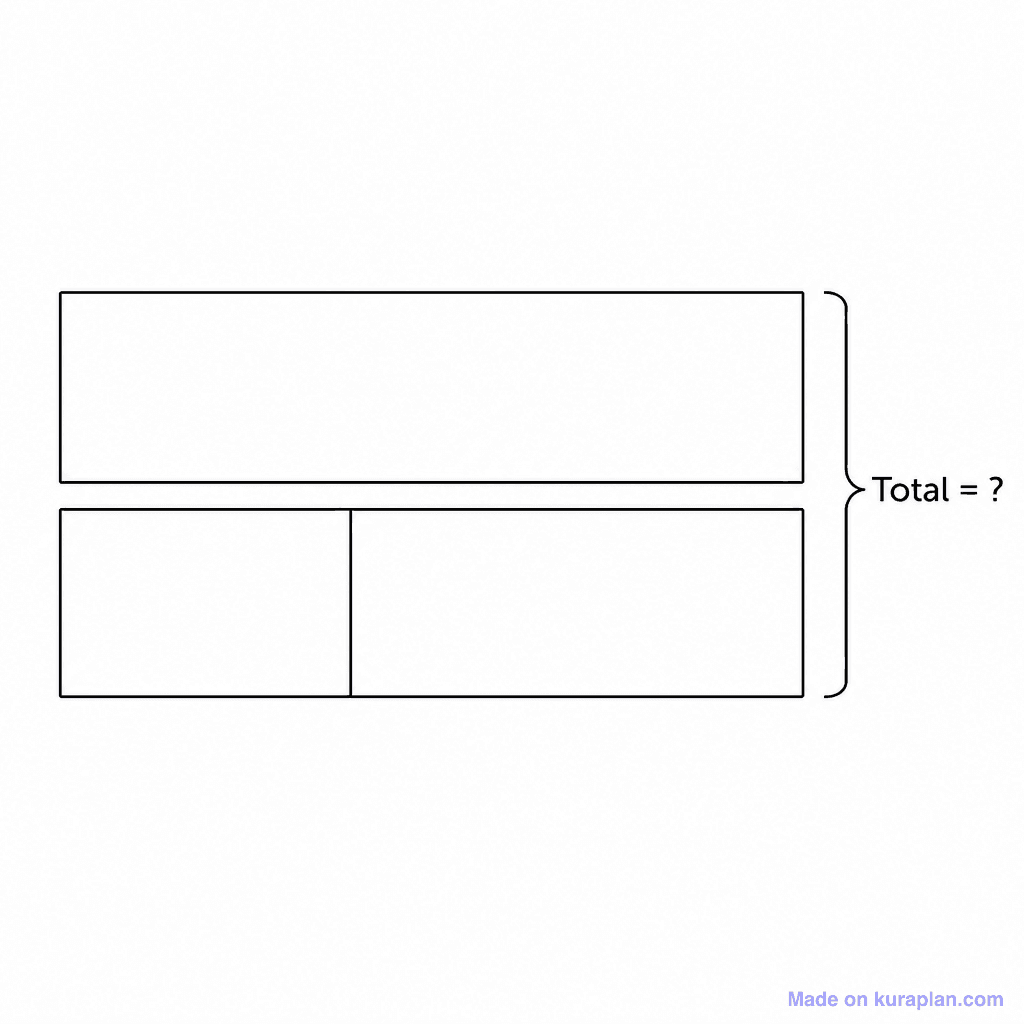 Bar Model Blank