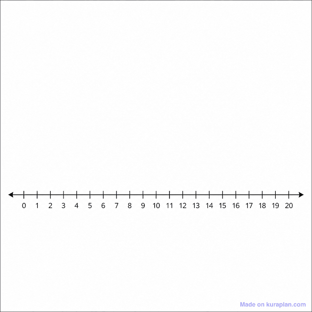 Number Line 0-20 Blank