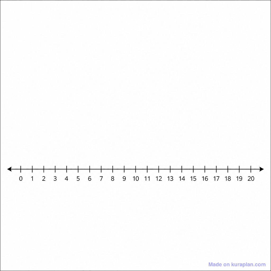 Number Line 0-20 Blank