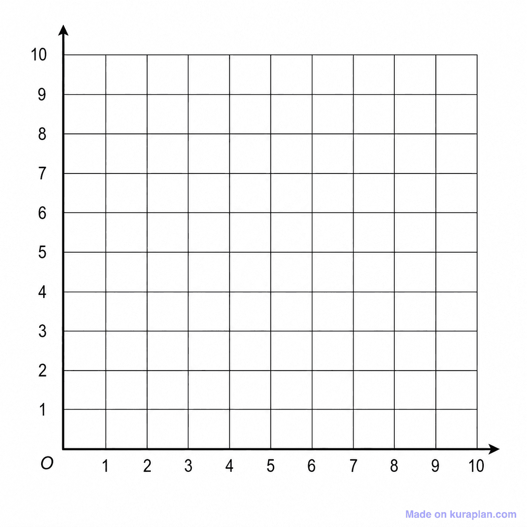 Coordinate Grid First Quadrant Blank