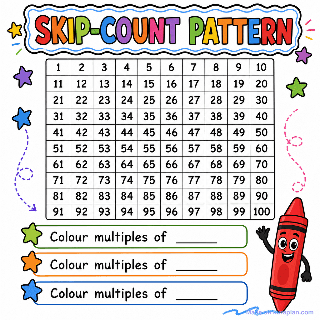 Hundreds Chart Skip-Count
