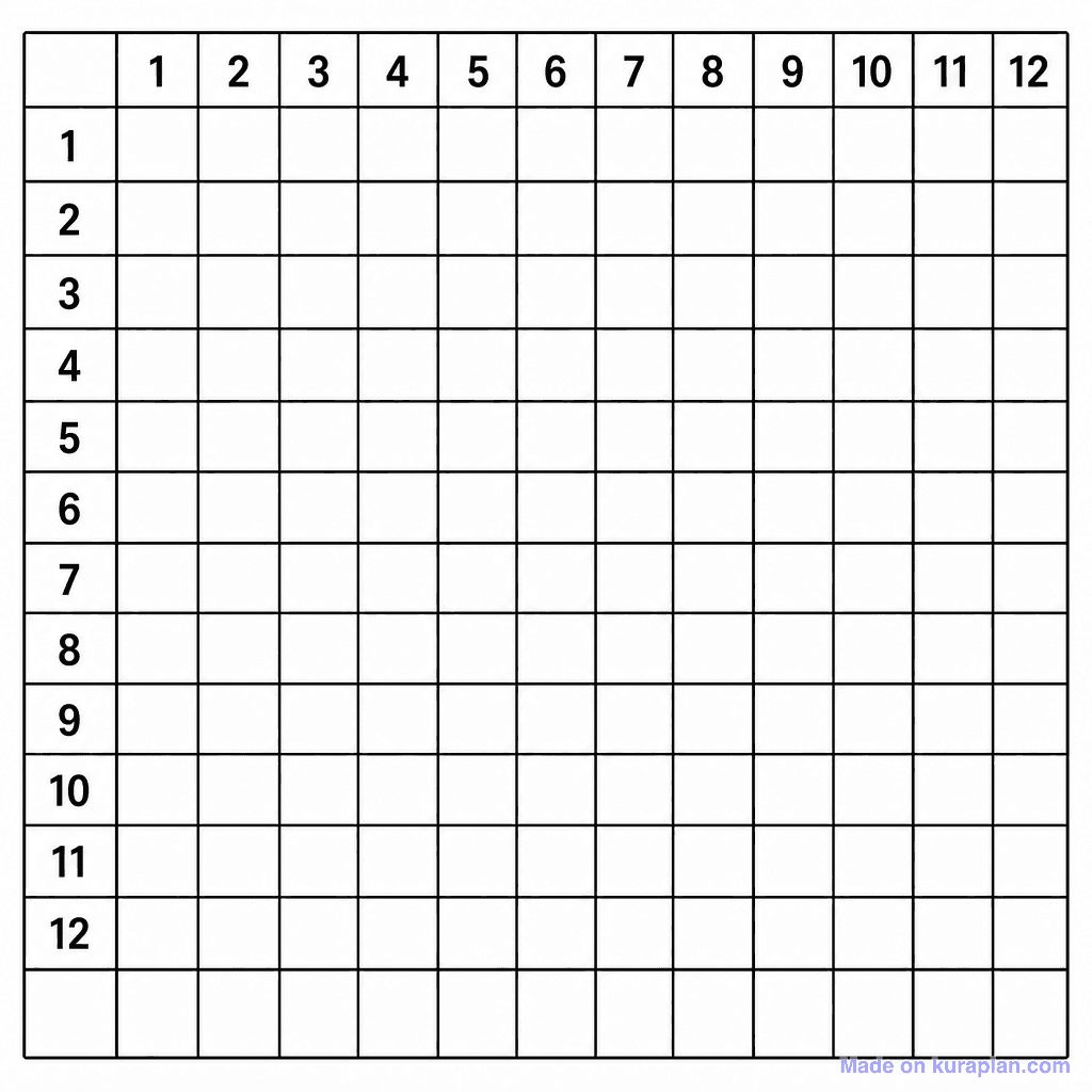 Multiplication Grid 12×12 Blank