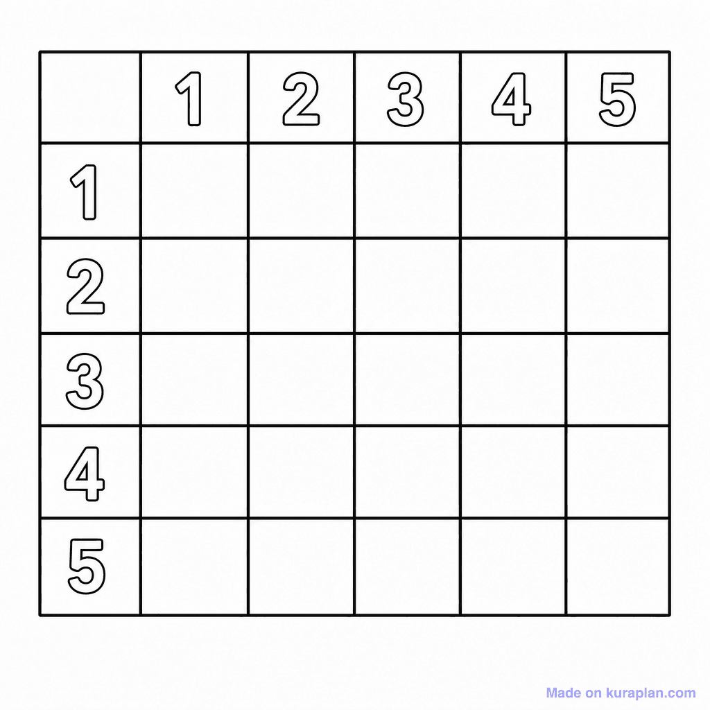 Multiplication Grid 5×5 Blank