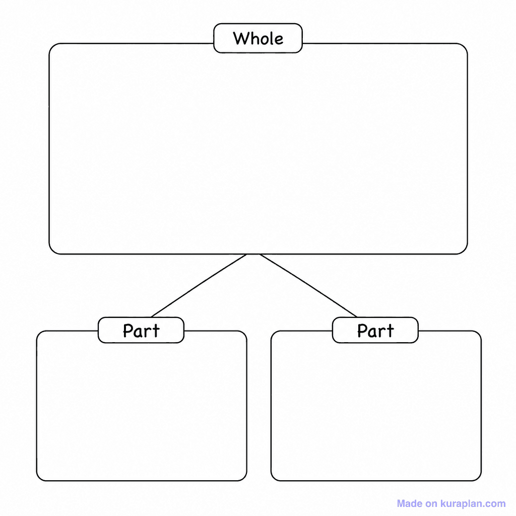 Part-Part-Whole Blank