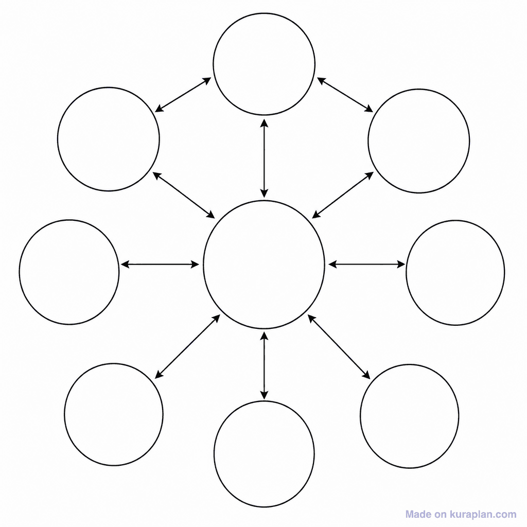 Food Web Template Blank