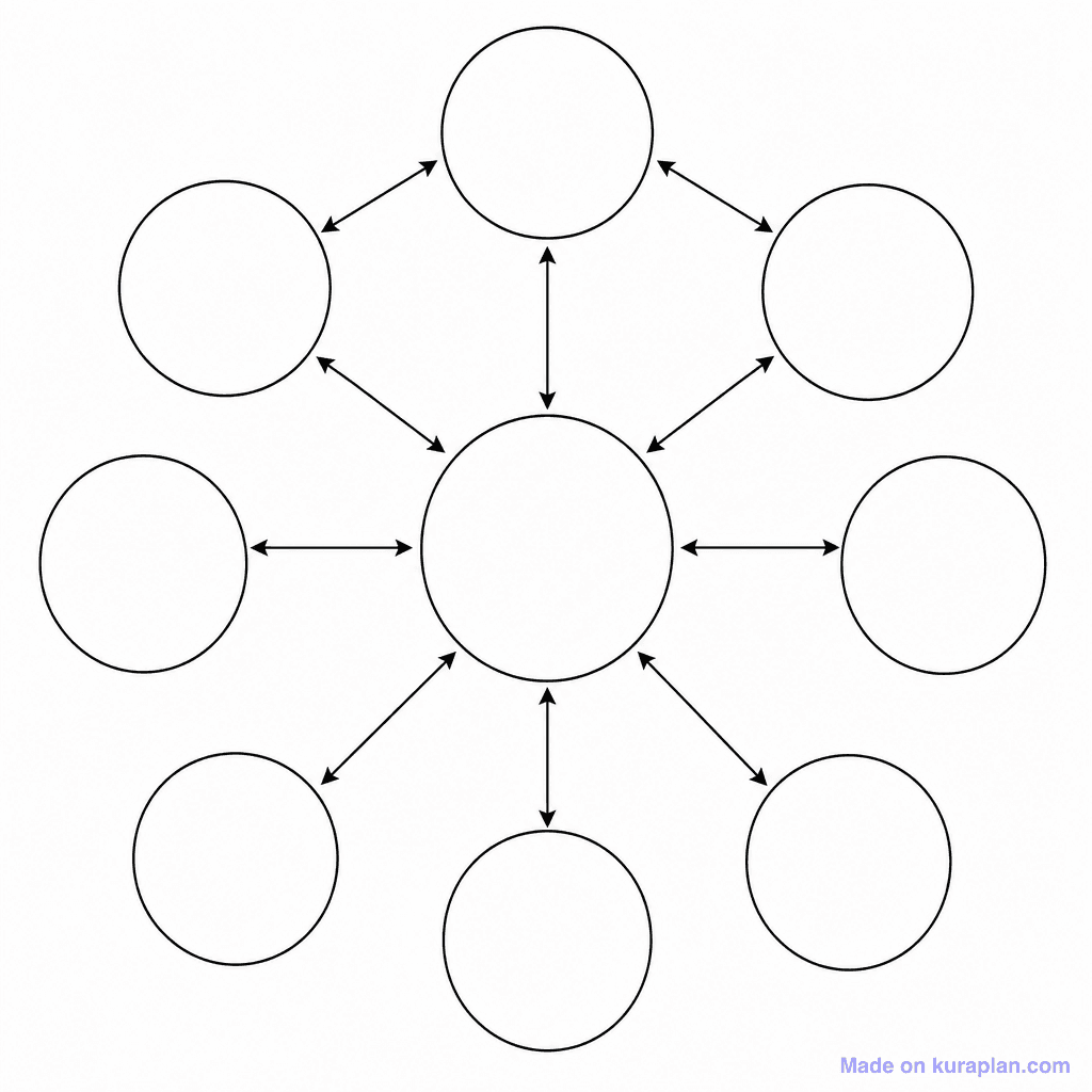Food Web Template Blank