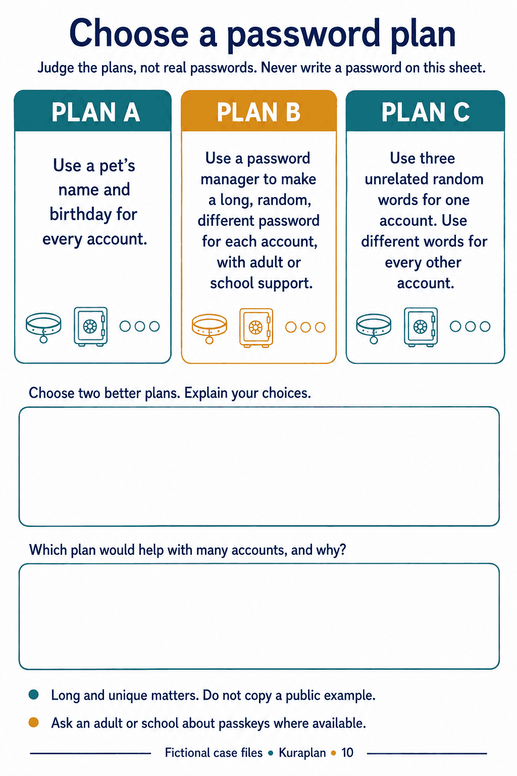 Choose a password plan. Compare long unique password strategies without disclosure.