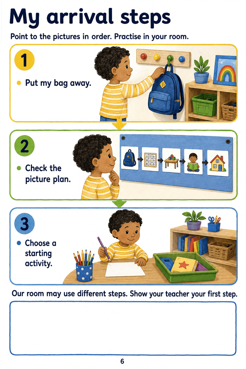 Three illustrated arrival steps: put a bag away, check a picture plan and choose an activity.