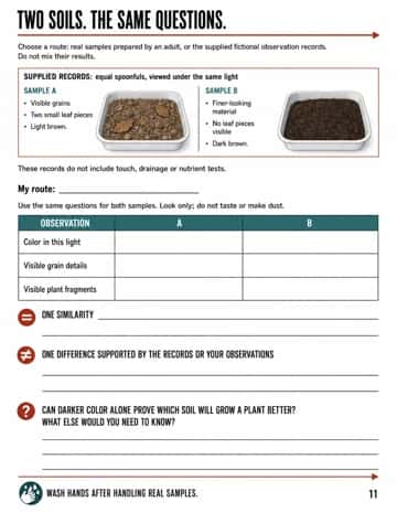 Compare two adult-prepared samples or supplied fictional records using the same visible-feature questions; do not infer nutrients from color.