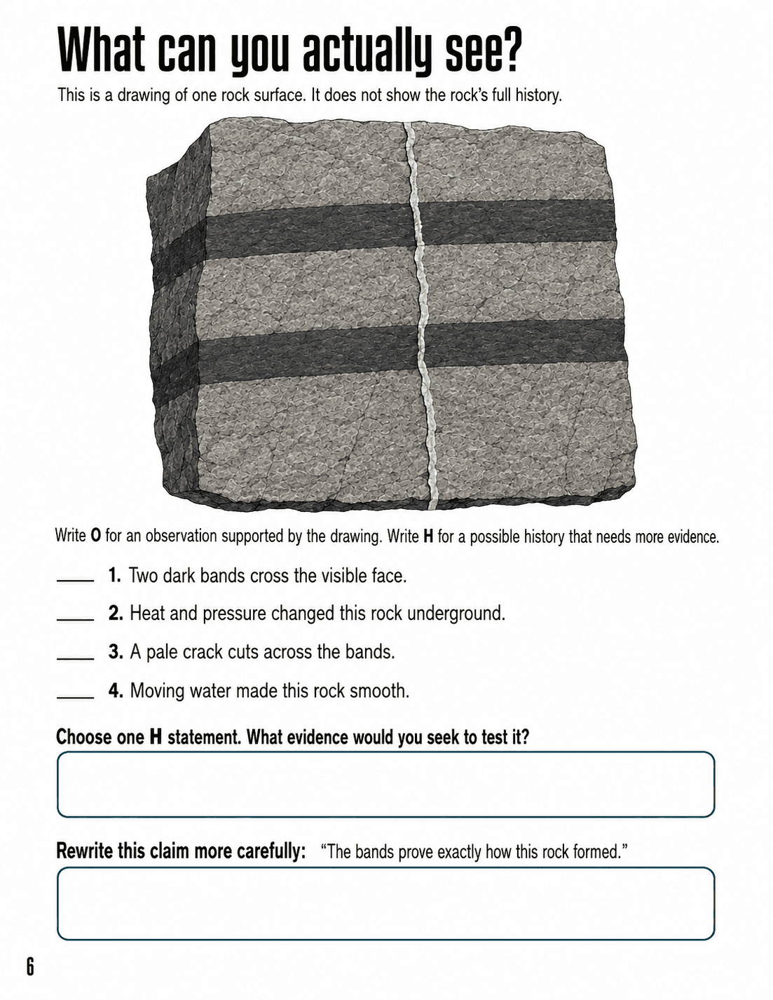 Use a two-banded rock drawing and a cross-cutting crack to separate visible observations from possible geological histories.