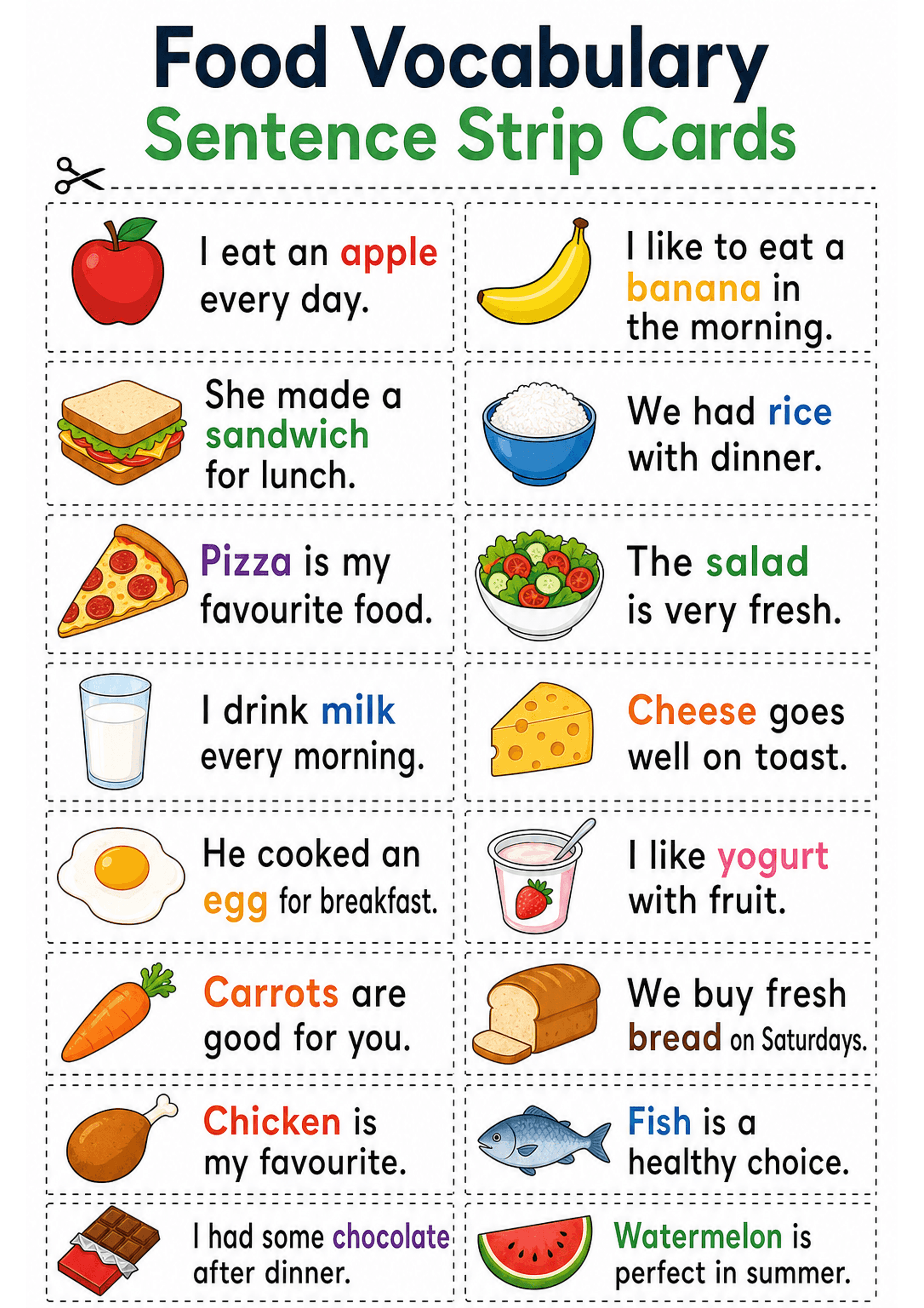 Food Vocabulary Sentence Strip Cards: A single A4 page of rectangular cards in two columns with dashed cut lines; each card has a colourful food illustration on one side and a two-line sentence on the other, with the target food word highlighted in colour; large, sans-serif font; examples visible: 'I eat an apple every day.', 'I like to eat a banana in the morning.', 'She made a sandwich for lunch.', 'We had rice with dinner.'; header reads 'Food Vocabulary Sentence Strip Cards' and a scissor i...