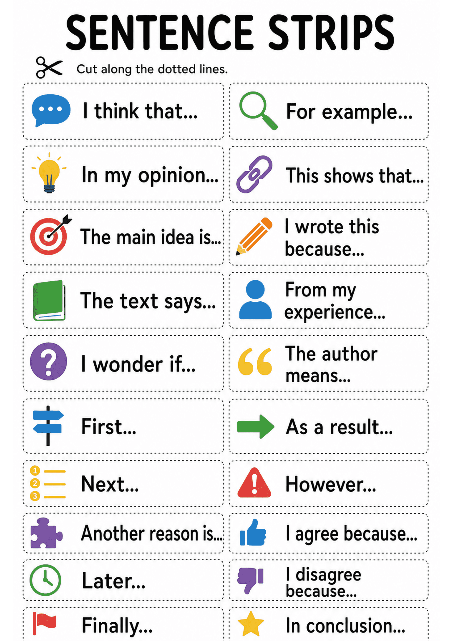 Sentence Strips: Portrait A4 page with large header 'SENTENCE STRIPS' and small instruction 'Cut along the dotted lines.' Two columns of rectangular, dotted-line cut-out strips; each strip shows a coloured icon at the left and a bold short stem/phrase to the right (examples visible: 'I think that...', 'For example...', 'In my opinion...', 'This shows that...', 'The main idea is...', 'I wrote this because...', 'The text says...', 'From my experience...', 'I wonder if...', 'The author means...',...