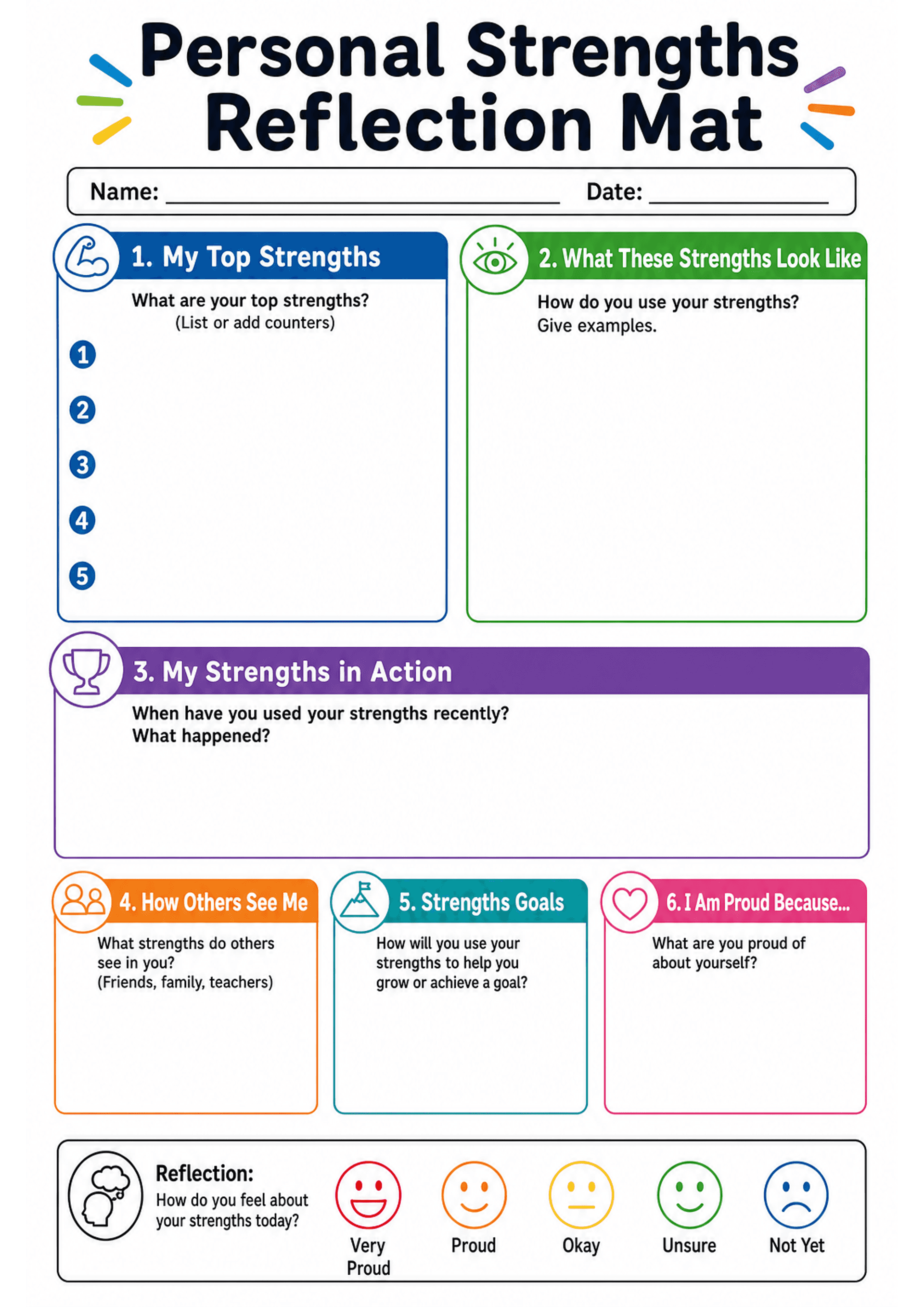 Personal Strengths Reflection Mat: A4 portrait mat with header 'Personal Strengths Reflection Mat' and spaces for Name and Date. Section 1 (blue) 'My Top Strengths' lists 5 numbered bullets for students to write strengths. Section 2 (green) 'What These Strengths Look Like' asks for examples. Section 3 (purple) 'My Strengths in Action' is a large box prompting recent use and what happened. Sections 4–6 are three smaller coloured boxes: orange 'How Others See Me', teal 'Strengths Goals', pink 'I...