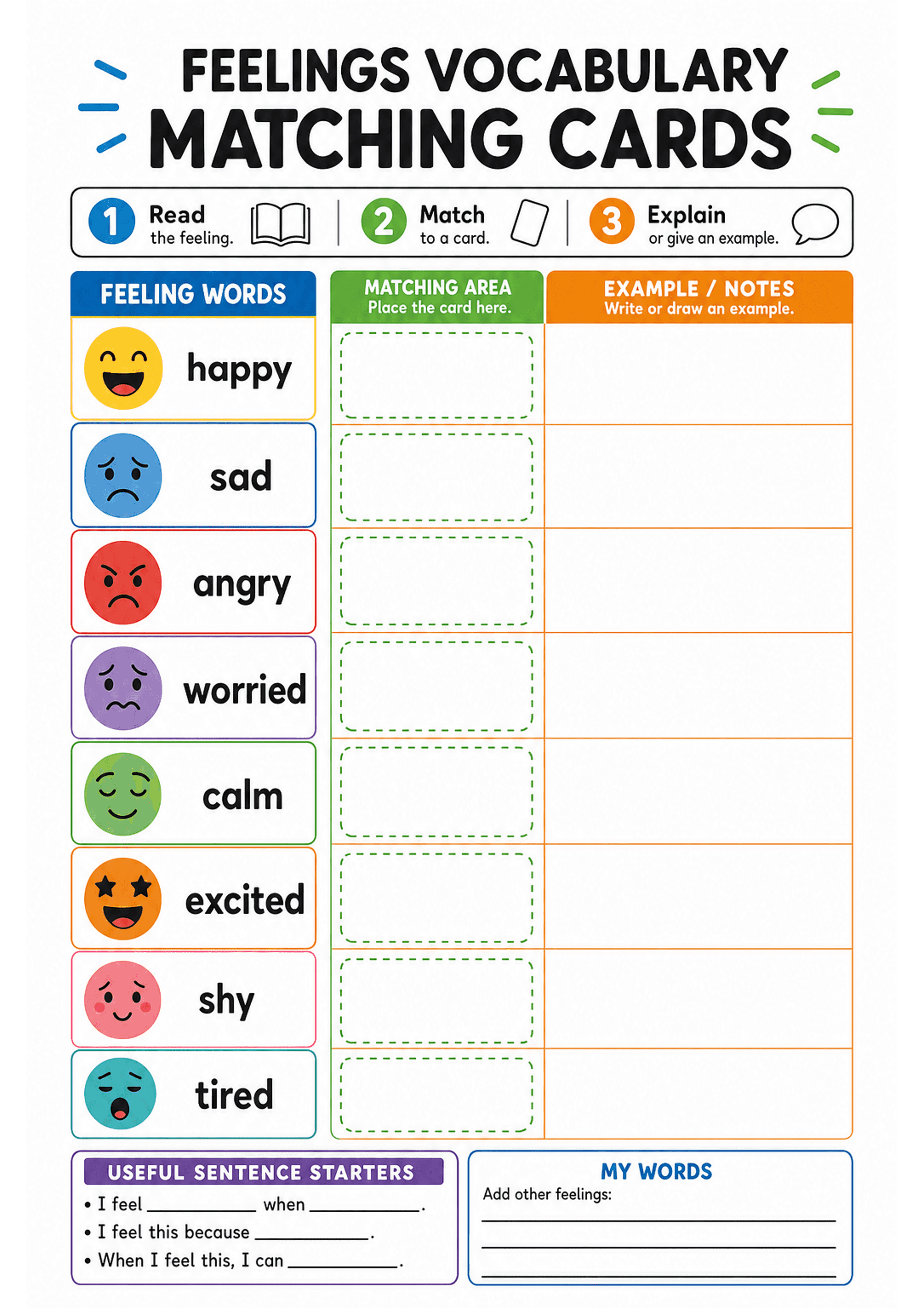 Feelings Vocabulary Matching Cards: Header 'FEELINGS VOCABULARY MATCHING CARDS' with step icons (1 Read, 2 Match, 3 Explain). Left column titled 'FEELING WORDS' shows coloured boxes with round emoji faces and single words: happy, sad, angry, worried, calm, excited, shy, tired. Centre column labelled 'MATCHING AREA' contains several dashed rectangular boxes to place cards. Right column 'EXAMPLE / NOTES' provides blank lines/boxes for written or drawn examples. Bottom area contains 'USEFUL SENTEN...