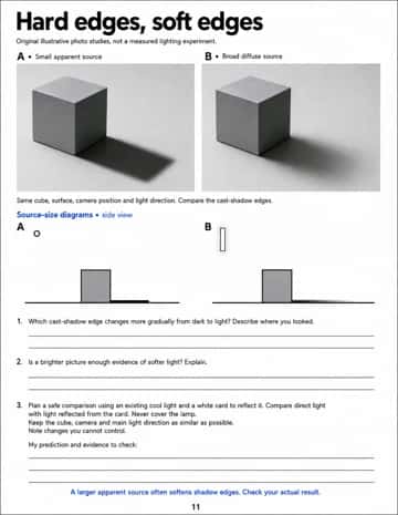 Examine two illustrative lighting studies, distinguish shadow softness from picture brightness, and plan a safe comparison using an existing cool light and a white card.