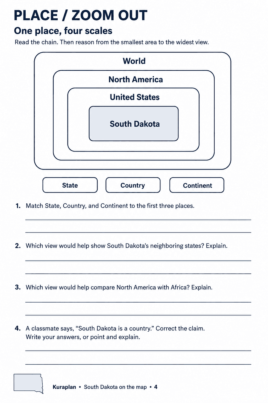 Nested World, North America, United States and South Dakota boxes with four place-scale questions.