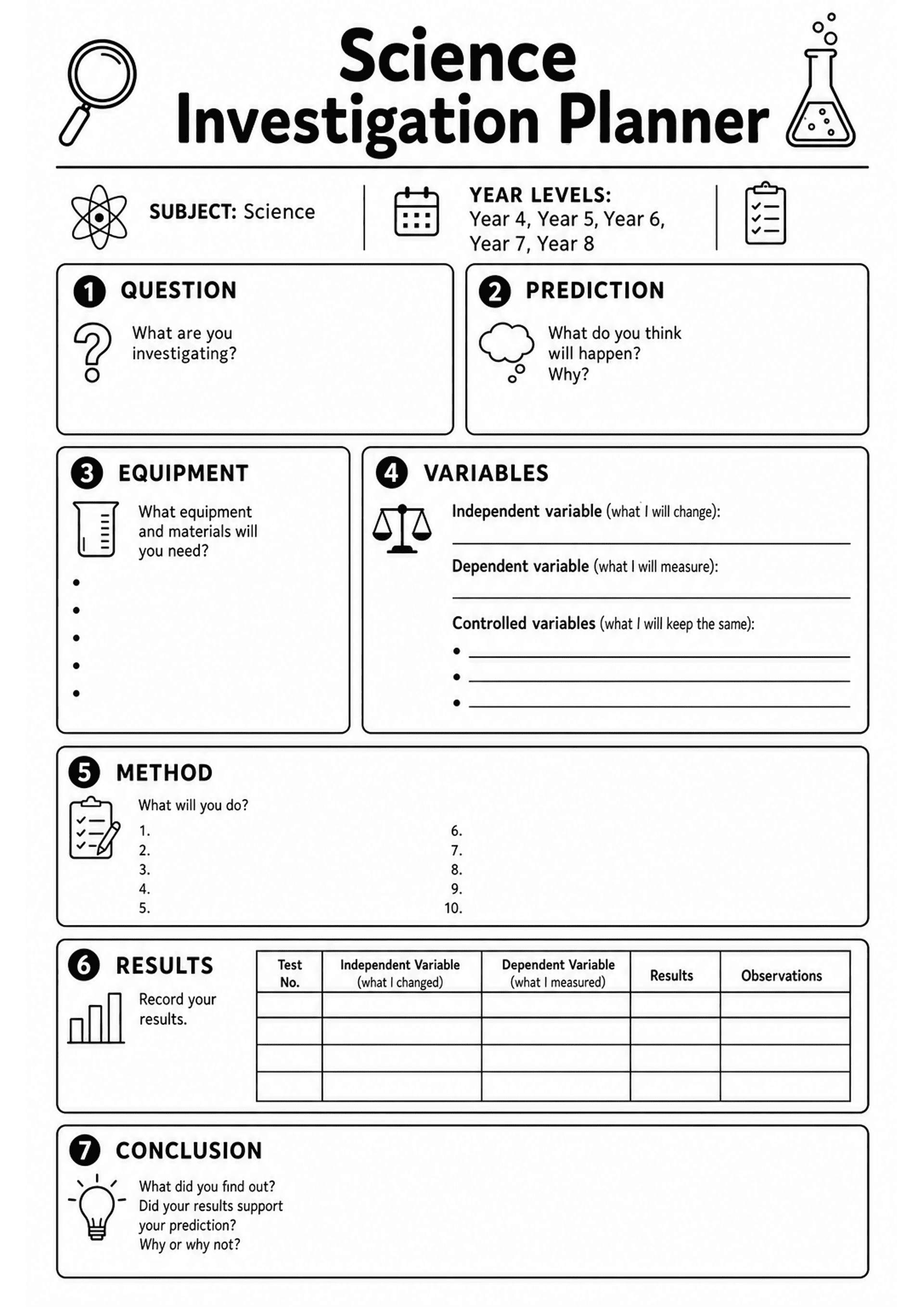 Science Investigation Planner: Portrait A4 page in black-and-white with a large title 'Science Investigation Planner' and icons. Numbered boxed sections: 1) QUESTION with prompt 'What are you investigating?' (large write-in box); 2) PREDICTION with 'What do you think will happen? Why?' (write-in box); 3) EQUIPMENT with icon and bullet list space; 4) VARIABLES with labelled lines for Independent variable (what I will change), Dependent variable (what I will measure) and controlled variables with...