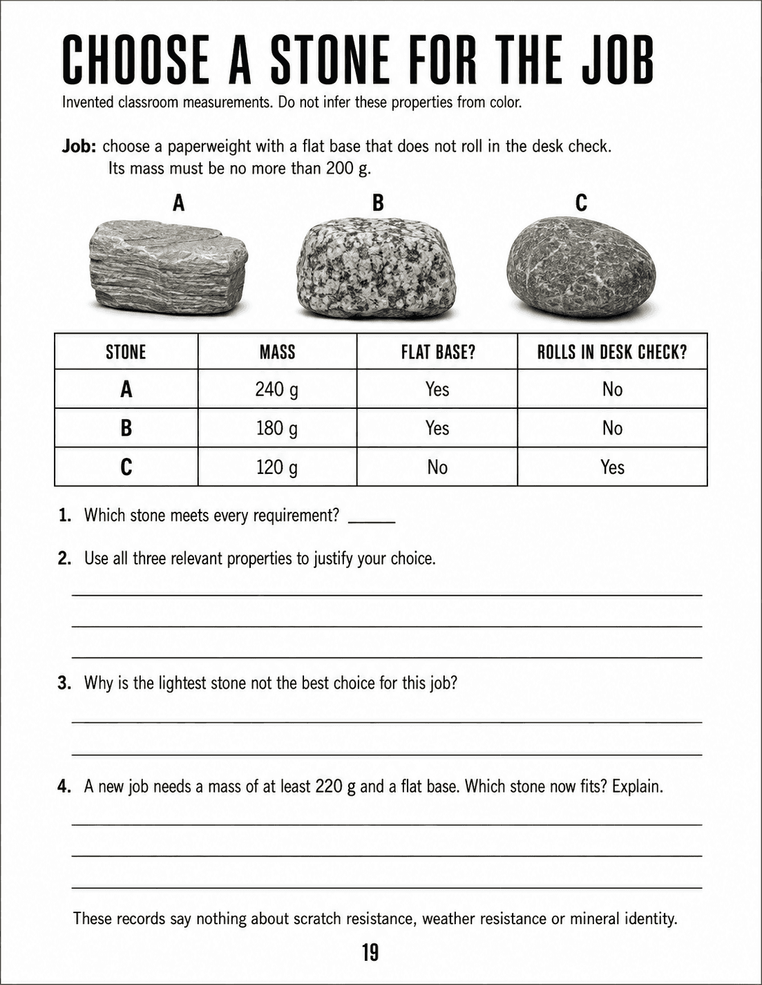 Choose stones for two jobs using invented mass, flat-base and rolling records. Explain why a useful choice depends on the job's requirements.