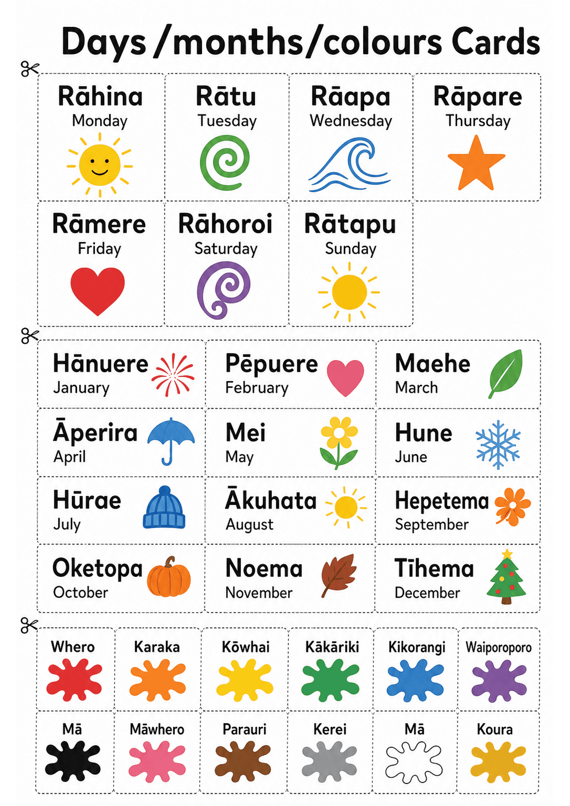 Days/months/colours Cards: A titled A4 page with dashed cut lines forming small rectangular cards in a grid. Top section: seven day-name cards, each showing a bold Māori day name (with macron where applicable), the English day name beneath, and a colourful icon. Middle section: twelve month cards with Māori month name bold, English month name beneath and a seasonal icon for each month. Lower section: multiple colour 'splat' swatches labelled with Māori colour names (and some English present on...