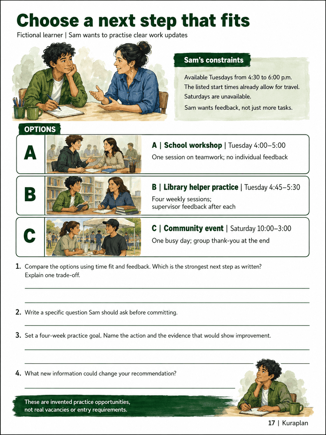 Compare three fictional practice opportunities with time availability and feedback needs, then set a specific goal and name what needs confirmation.