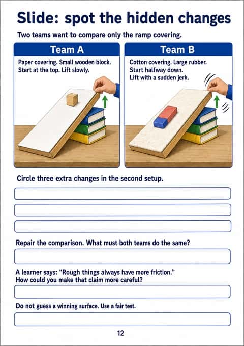 Two contrasting ramp setups with blank response areas for identifying and controlling changes.