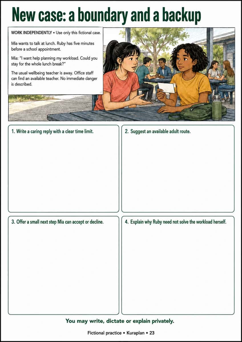 New case: a boundary and a backup. Combine care, realistic limits and an available adult route