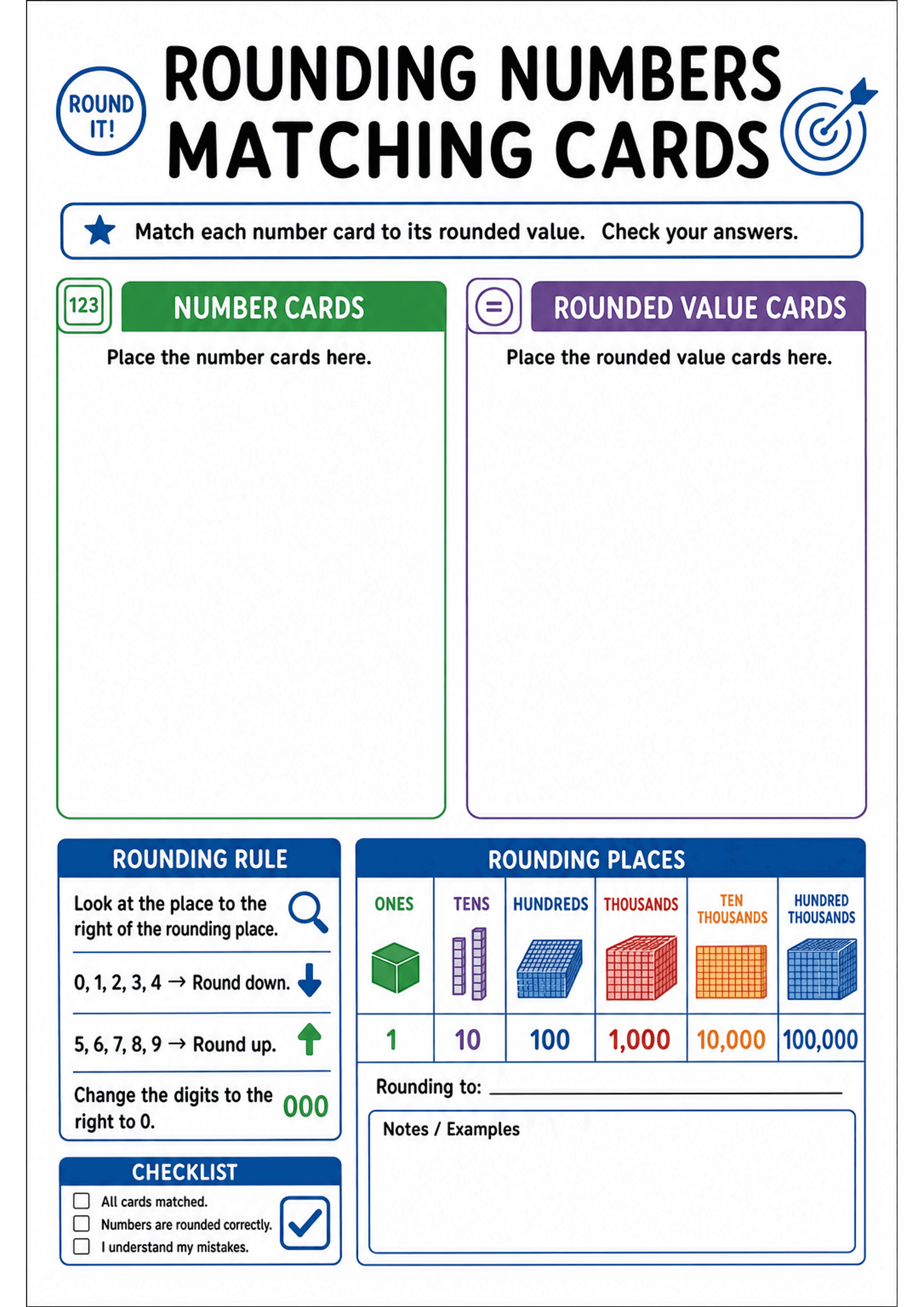 Rounding Numbers Matching Cards: Large title 'Rounding Numbers Matching Cards'; short instruction bar 'Match each number card to its rounded value. Check your answers.' Two large bordered columns: left 'Number Cards' (green) and right 'Rounded Value Cards' (purple) with placeholders. Bottom-left box 'Rounding Rule' lists: look at place to right, 0–4 round down, 5–9 round up, change digits to right to 0. Bottom-centre 'Rounding Places' grid shows Ones, Tens, Hundreds, Thousands, Ten Thousands, H...