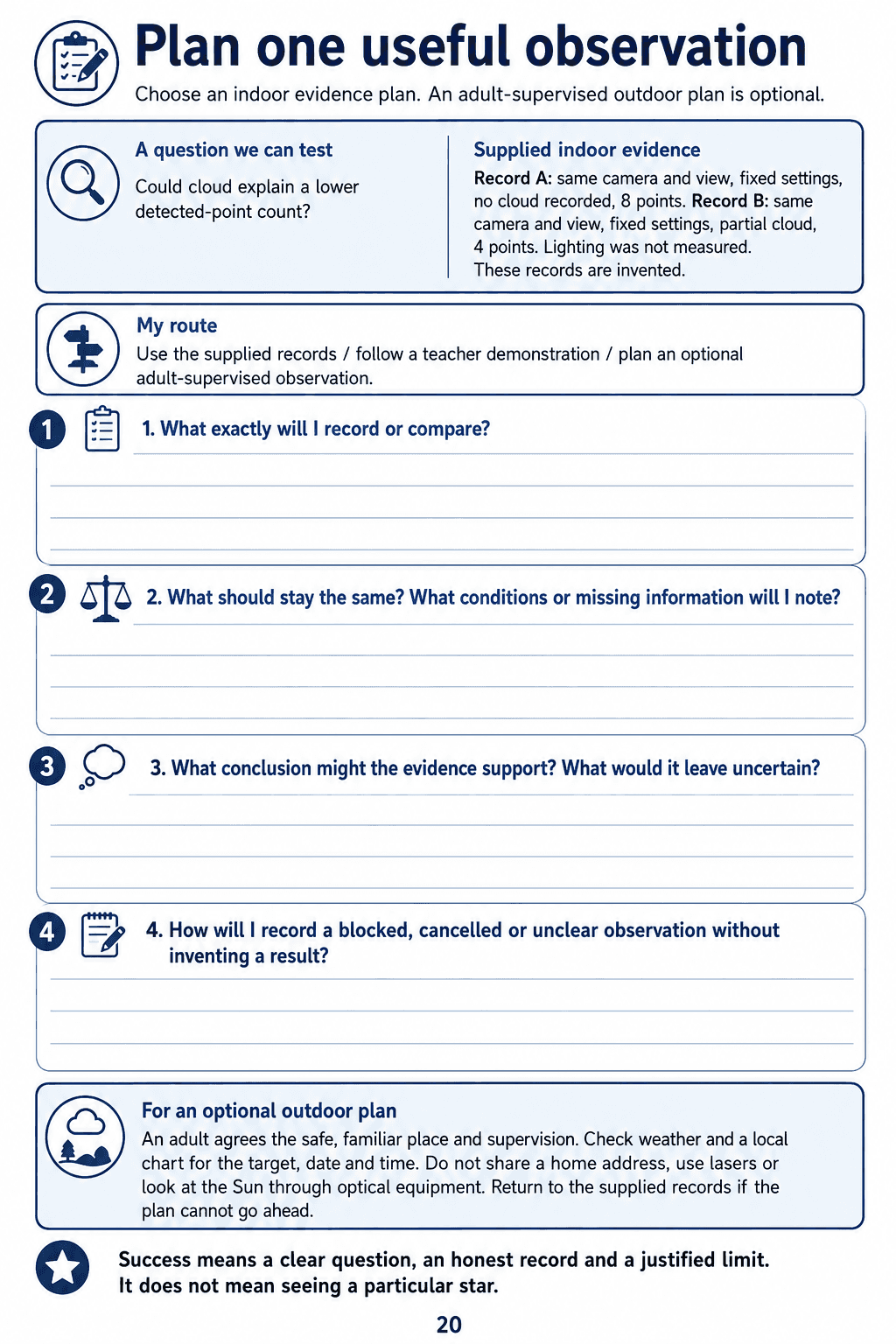 Plan one useful observation. Plan an indoor comparison using supplied cloud and point-count records, identify missing conditions and record uncertainty or cancellation honestly. Adult-supervised observing is optional.