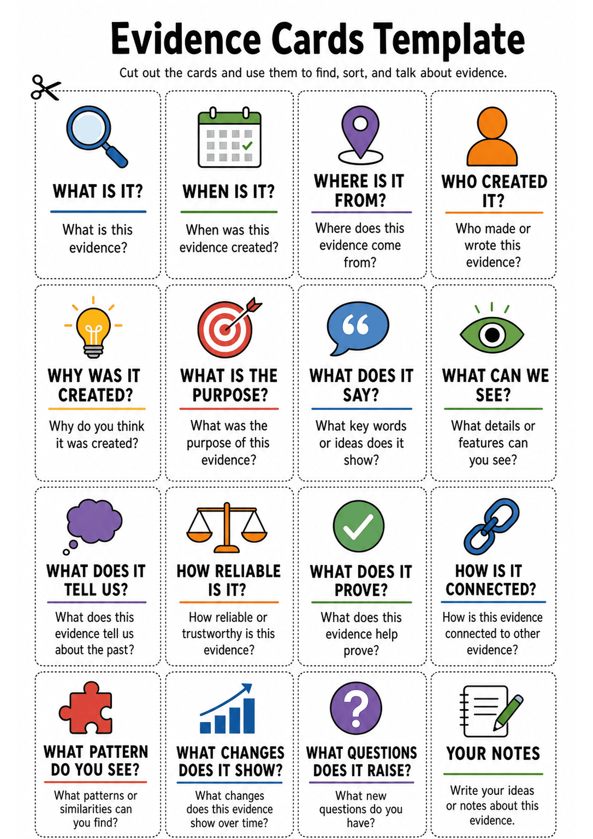 Evidence Cards Template: Portrait A4 printable with a dotted-line grid of small rectangular cards and a small scissors icon at the top left. Each card contains a coloured icon, a large bold heading (examples: 'WHAT IS IT?', 'WHEN IS IT?', 'WHERE IS IT FROM?', 'WHO CREATED IT?', 'WHY WAS IT CREATED?', 'WHAT IS THE PURPOSE?', 'WHAT DOES IT SAY?', 'WHAT CAN WE SEE?', 'WHAT DOES IT TELL US?', 'HOW RELIABLE IS IT?', 'WHAT DOES IT PROVE?', 'HOW IS IT CONNECTED?', 'WHAT PATTERN DO YOU SEE?', 'WHAT CHA...