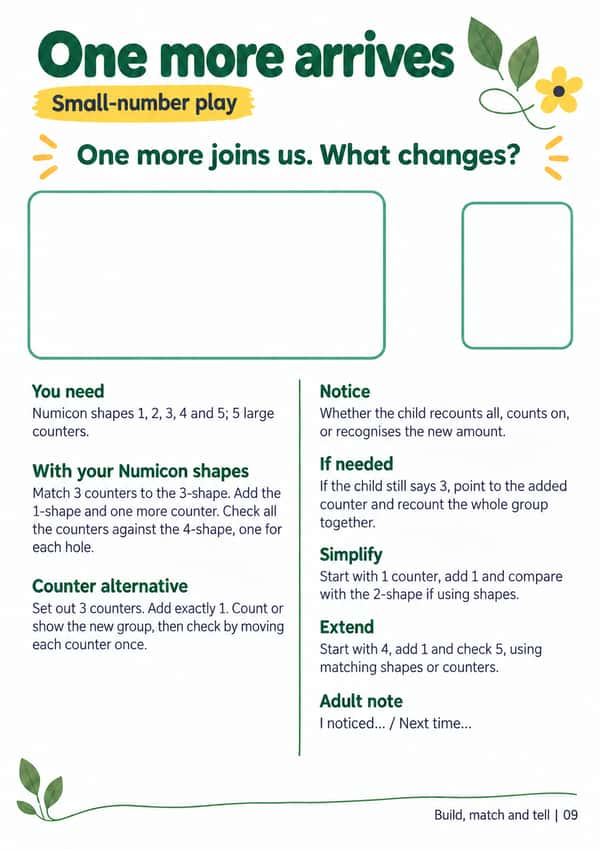 A4 adult guide, “One more arrives”, with material lists, Numicon and counter routes, checking prompts and space for a brief adult note.