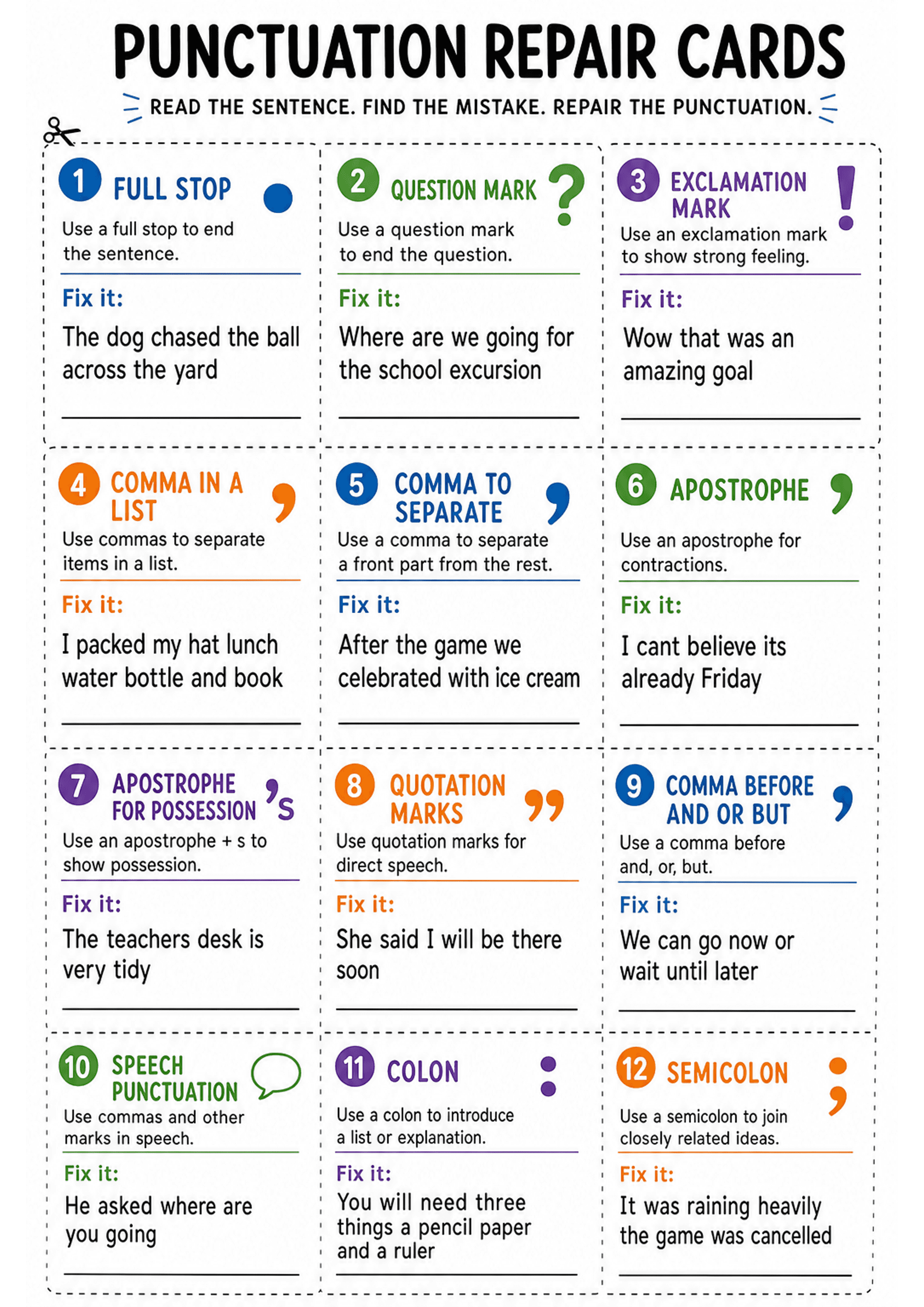 Punctuation Repair Cards: A colourful A4 page divided into a 3x4 grid of dashed, cut-apart cards. Each card is numbered and colour-coded, contains a short heading naming the punctuation (e.g. '1 FULL STOP'), a one-line usage rule, a 'Fix it:' label followed by an incorrect short sentence missing correct punctuation, and a blank line for students to write the corrected sentence; headings and short sentences use large, legible fonts.