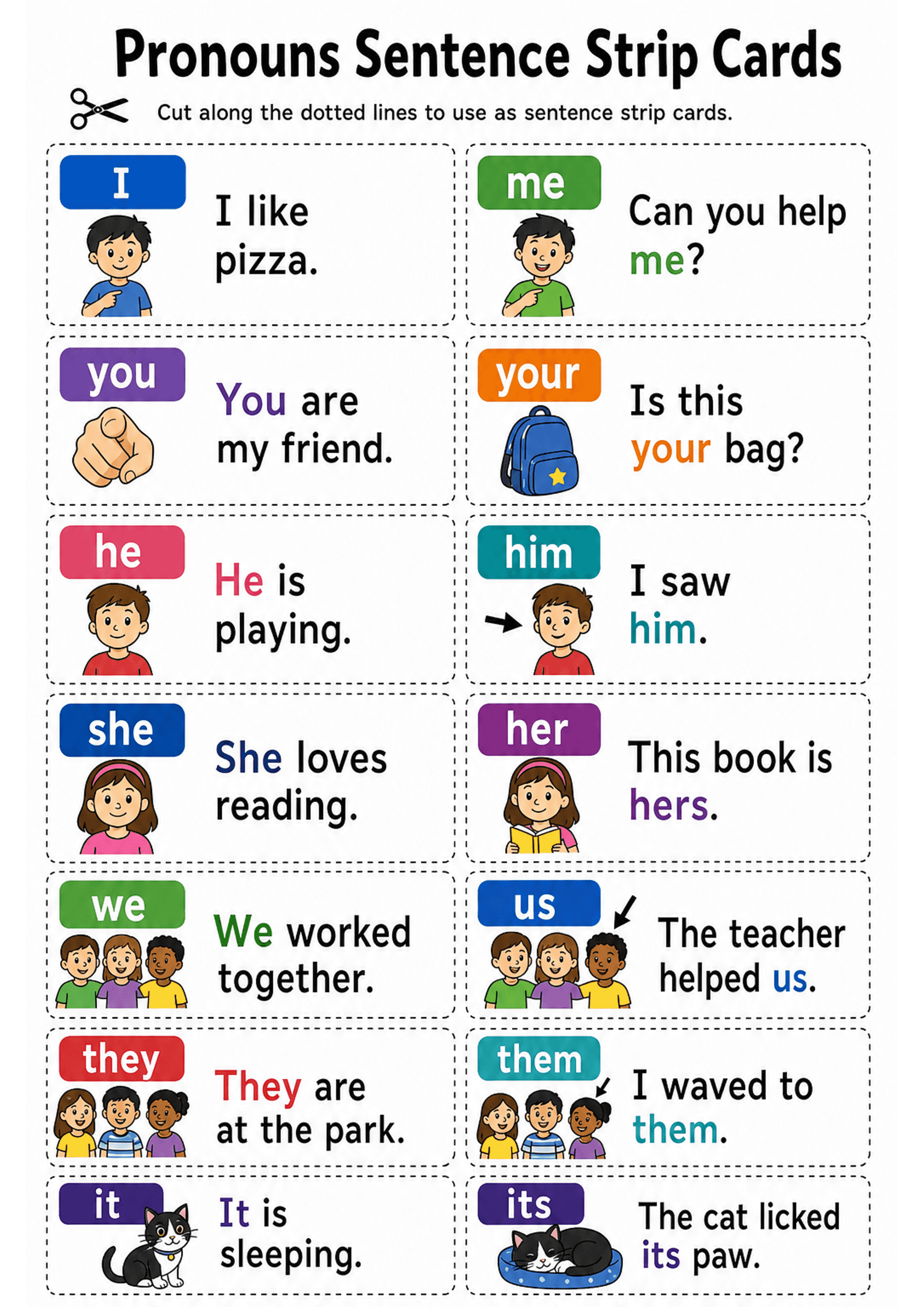 Pronouns Sentence Strip Cards: Single A4 page divided into dashed cut-apart rectangular strips (two columns). Each strip shows a coloured pronoun label/tab (e.g. 'I', 'me', 'you', 'your', 'he', 'him', 'she', 'her', 'we', 'us', 'they', 'them', 'it', 'its'), a small cartoon illustration of people or objects, and a short sentence (1–4 words per line) where the target pronoun is highlighted in colour to match the tab. Large, sans-serif font and simple full-colour clip art; scissors icon and instruc...