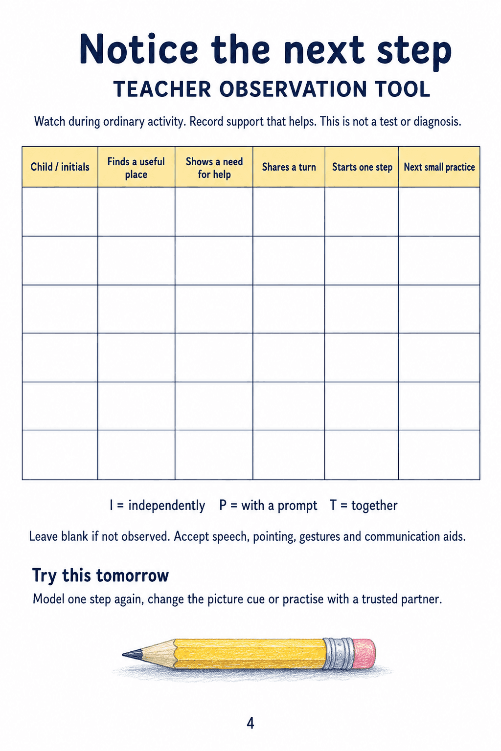 A six-row observation table with four routine skills and a next-practice column.